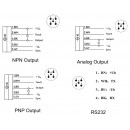 Ультразвуковой датчик Lanbao UR30-CC50DPHS-E5