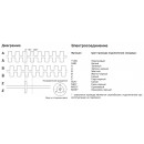 Инкрементальный энкодер INNOCONT EIP 40BO 6630V100-T2