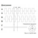 Инкрементальный энкодер INNOCONT EIP 50HO 8630V6-R2