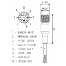 Соединитель C8D5