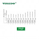 Распределительная коробка VELLEDQ M12-A3-12K4P-10.0PUR/GY